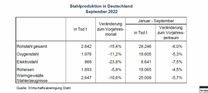 Rohstahlproduktion-DE.jpg