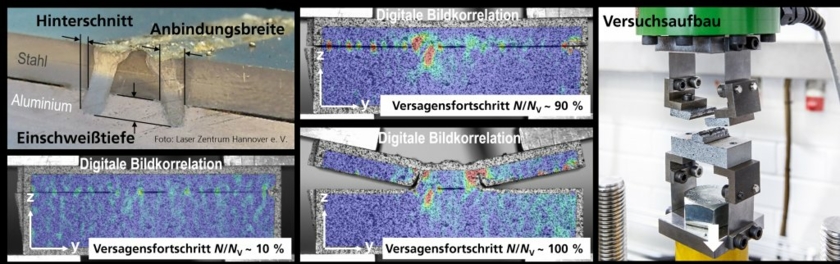 Versagen-von-Stahl-Aluminium-Lappverbindungen-Copyright-Fraunhofer-LBF.jpg