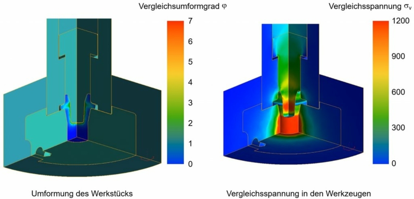 Simulationssoftware-QForm-1-Copyright-Prosimalys.jpg