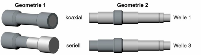 Bild-1---Zielgeometrien.jpg