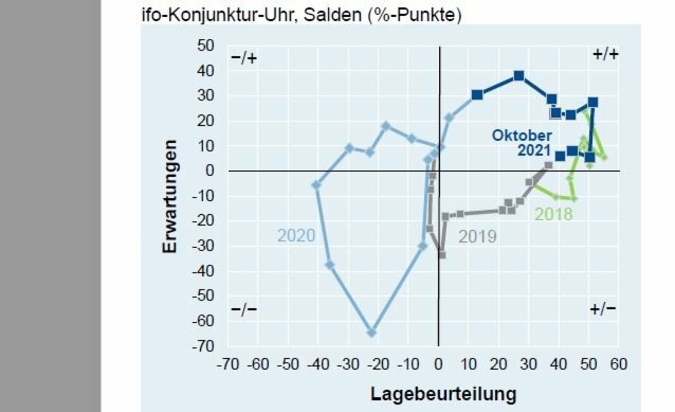 Geschaeftsklima.jpg