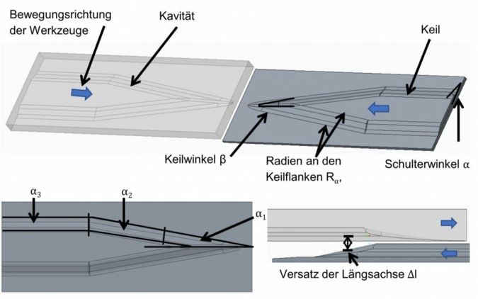 Werkzeugaufbau.jpg