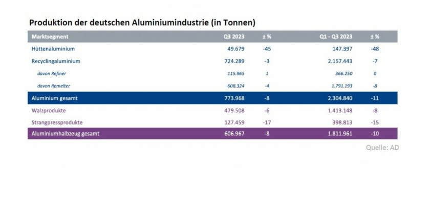 Aluminium-Produktion.jpg
