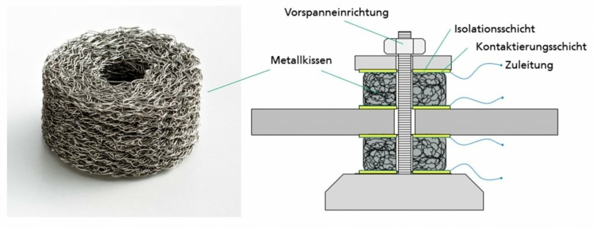 Metallkissen.jpg