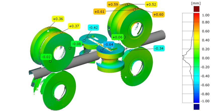 Geometrischer-Flaechenvergleich-Copyright-TU-Chemnitz-Umformtechnik.jpg