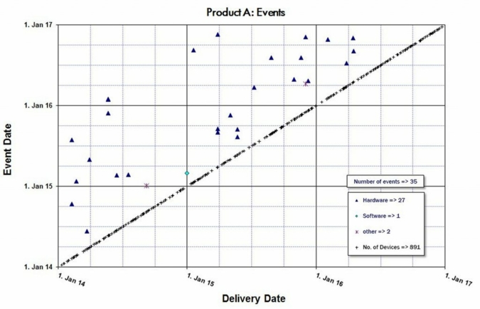 Visualization-of-availability.jpg