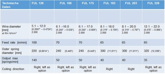 FUL-226.jpg