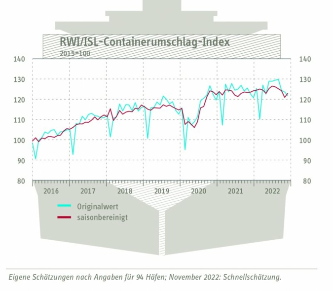 Containerunschlag-Index-im.jpg