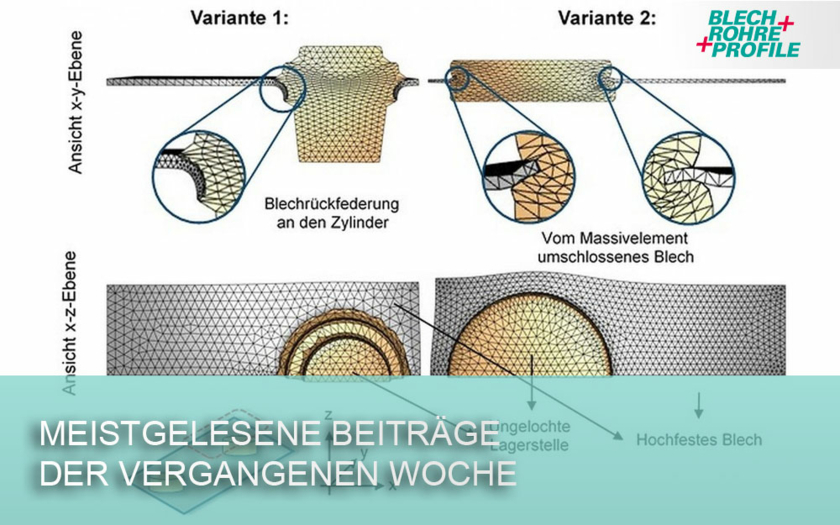 Meist-gelesen-Blech-Rohre-Profile-KW-7 Copyright IPH