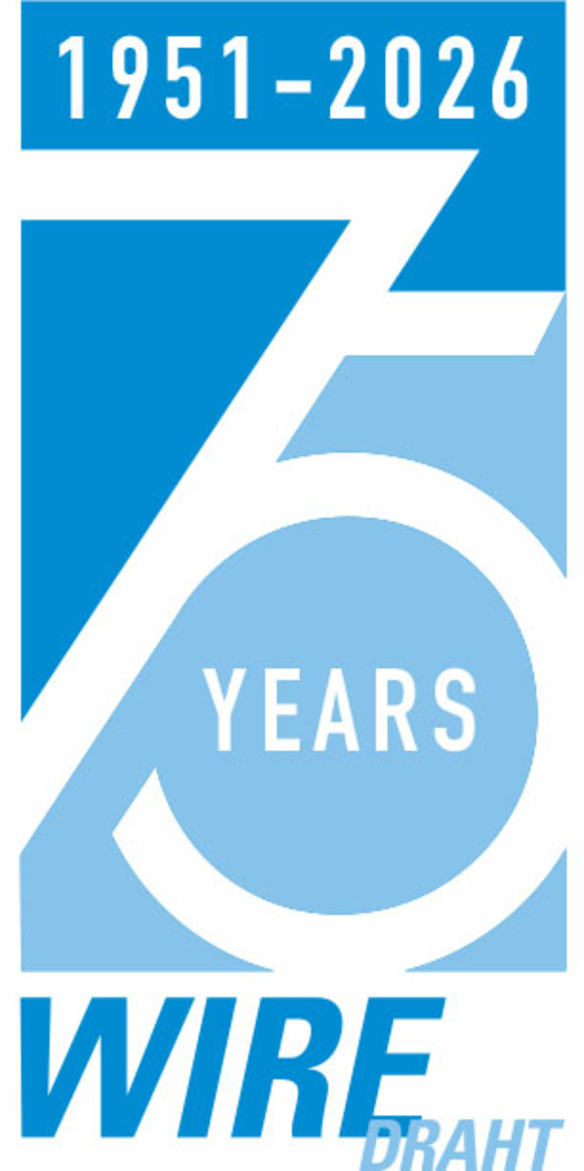 75 Jahre WIRE Copyright Meisenbach