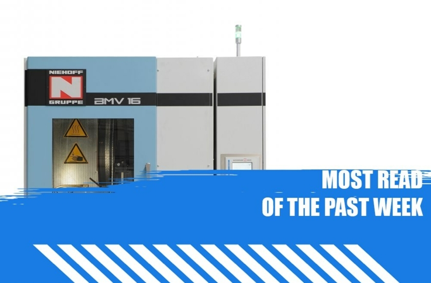 Meist gelesen Wire KW 38