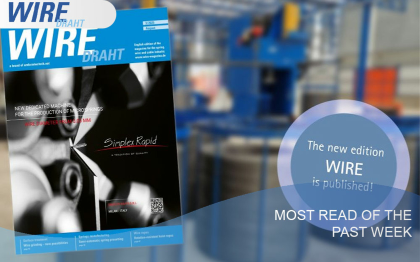 Meist-gelesen-Wire-KW-35 Copyright Meisenbach.jpg