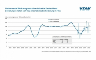 Auftragseingang.jpg