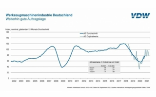 Auftragseingang.jpg