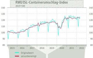 Containerumschlag-Index-.jpg