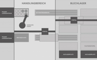 Hallenschema.jpg