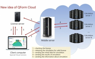 Cloud.jpg