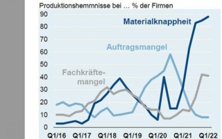 Deutsche-Elektro--und.jpg