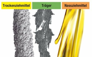 Lubricants.jpg