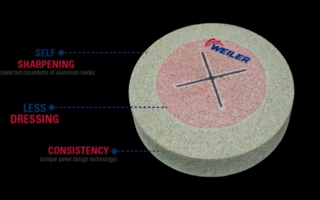 spring-grinding-wheel.png