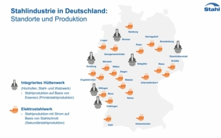 Stahlindustrie-in-Deutschland.png