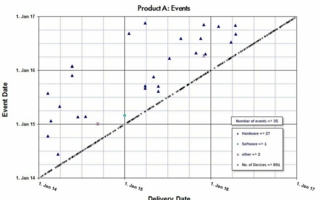 Visualization-of-availability.jpg