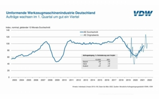 Auftragseingang.jpg