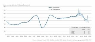 Werkzeugmaschinenindustrie-I.jpg