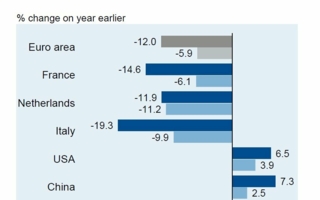 Aussenhandelsreport-Mai-2020.jpg