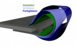 Beitrag zur Bewertung der Biegebeanspruchungen beim Falzen von Aluminiumblechwerkstoffen