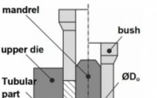 Flange upsetting of tubular components 