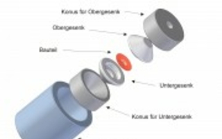 Keramische Werkzeuge für das Isothermschmieden von Titanlegierungen