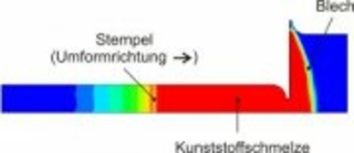  Simulation eines wirkmedienbasierten Blechumformprozesses 