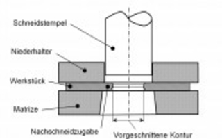 Zweistufiges Scherschneiden reduziert die Kantenrissempfindlichkeit