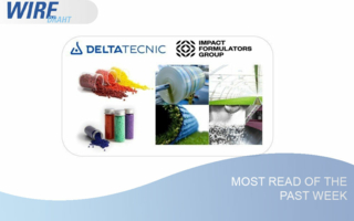 Meist-gelesen-Wire-KW-38 Copyright Delta Tectic