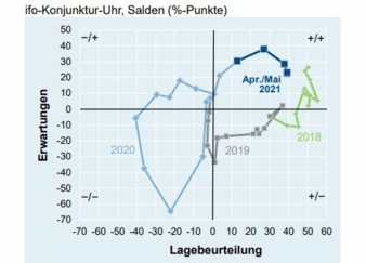 ZVEI-Juni-2021.jpg
