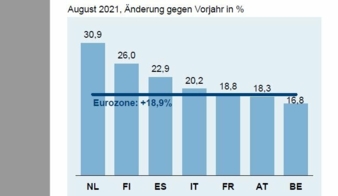 Exporte-in-die-Eurozone.jpg