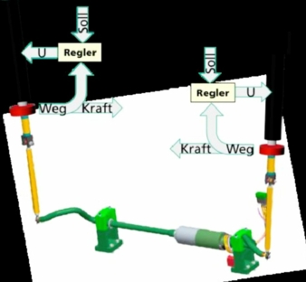 Aufbau-Pruefstand.jpg