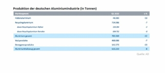 Aluminium-Produktion-erstes.jpg
