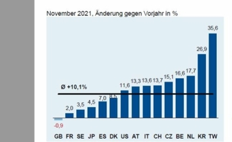 Deutsche-Elektro--und.jpg