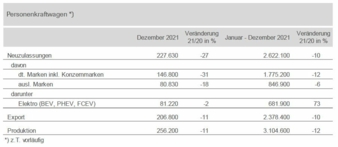Pkw-Markt-2021.jpg