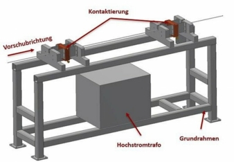 Drahterwaermung.jpg