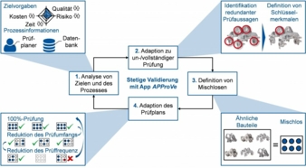 Arbeitsprogramm.jpg