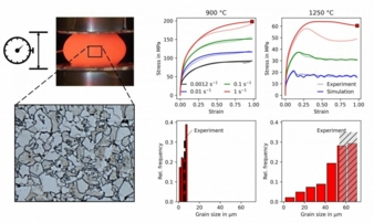 Simulation-basedmicrostructure.jpg