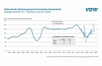 Auftragseingang.jpg