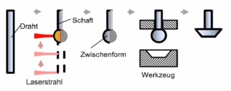 Formen-aus-Draht.jpg