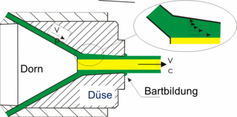 Extruder-Schnecken-Reinigung.png