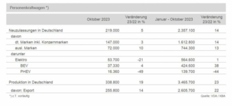 Pkw-Produktion-Deutschland.jpg