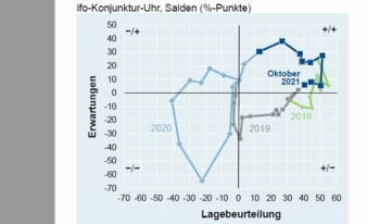 Geschaeftsklima.jpg