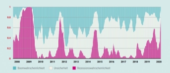 Echtzeithistorie-der.jpg